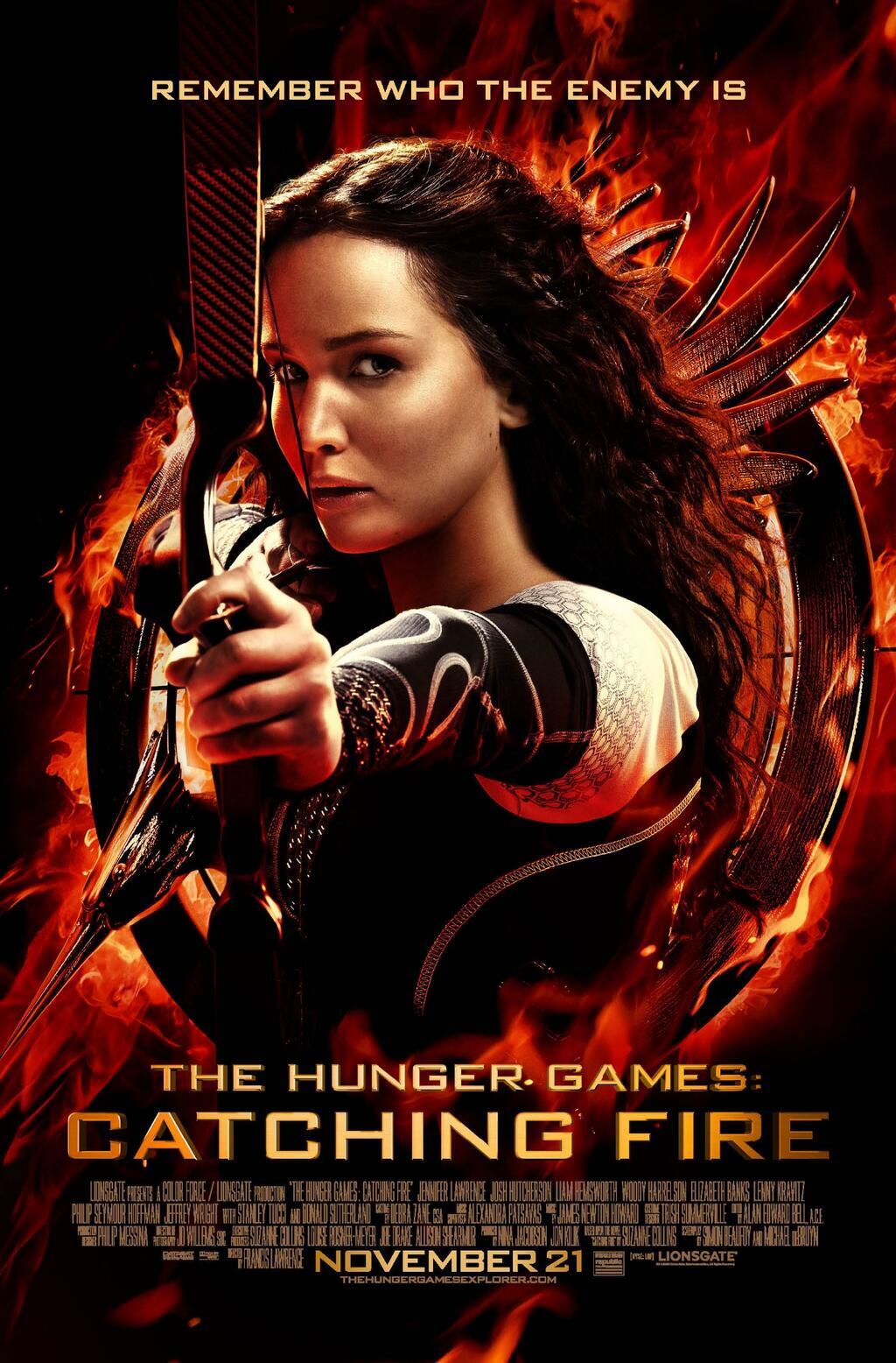 Hunger Games 2 Catching Fire